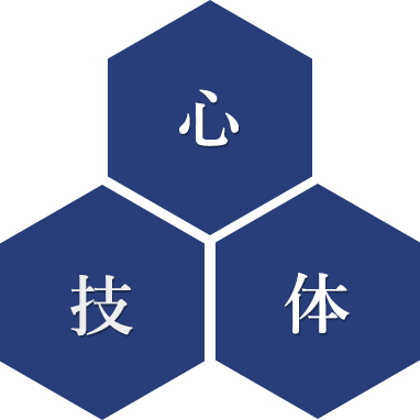 心・技・体
